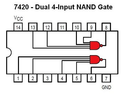 7420 IC Price In BD | RoboDoc